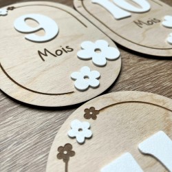 Carte Étape "Petit Nuage" Personnalisable – Carte Bébé, Souvenir de Naissance Unique