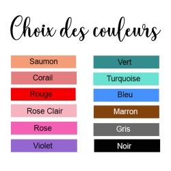 Mug Renard Personnalisable avec Prénom – Choix de Couleur et Police