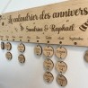 Calendrier des Anniversaires Personnalisable – Organiseur Familial et Cadeau Unique