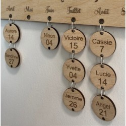 Calendrier des Anniversaires Personnalisable – Organiseur Familial et Cadeau Unique