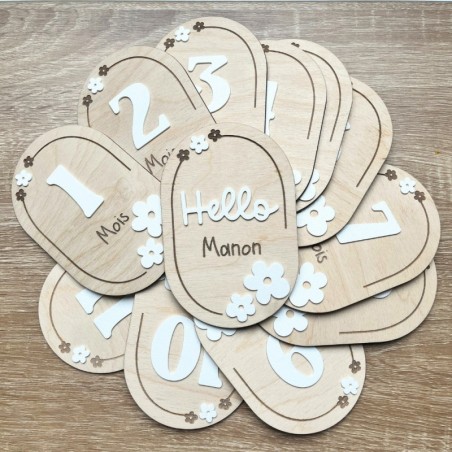 Carte Étape "Petit Nuage" Personnalisable – Carte Bébé, Souvenir de Naissance Unique